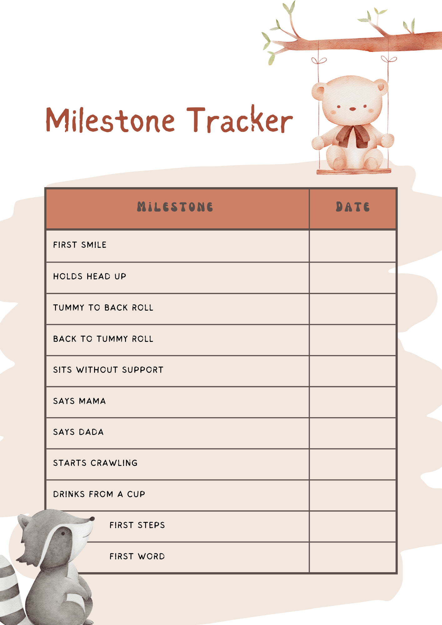 Milestone Tracker